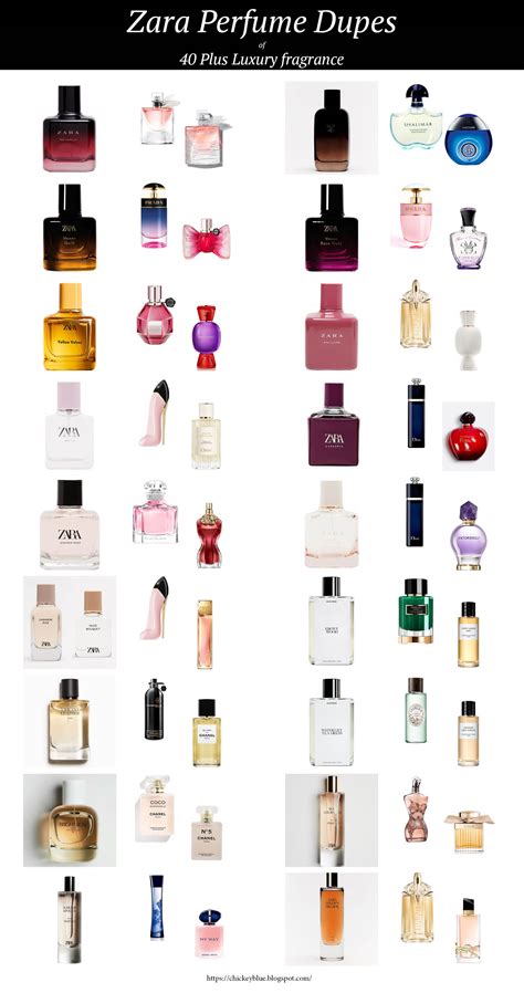 what is the dupe maker for perfumes|dupe perfume reviews.